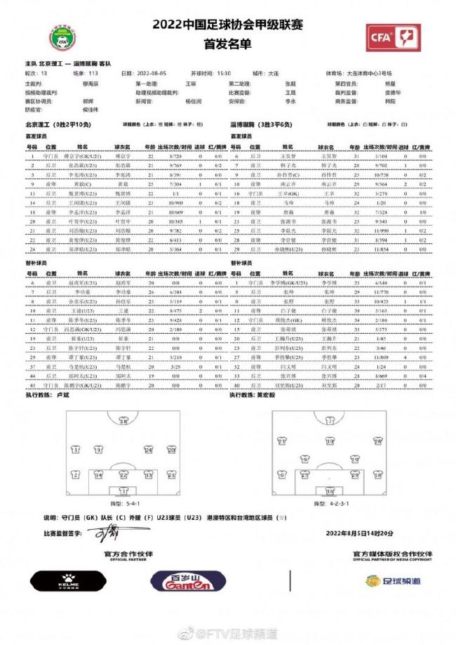 除了对皇马，我们在每场比赛中都占据了优势，我告诉我的球员们，今天的比赛他们会占据优势，我想球员们都清楚这一点。